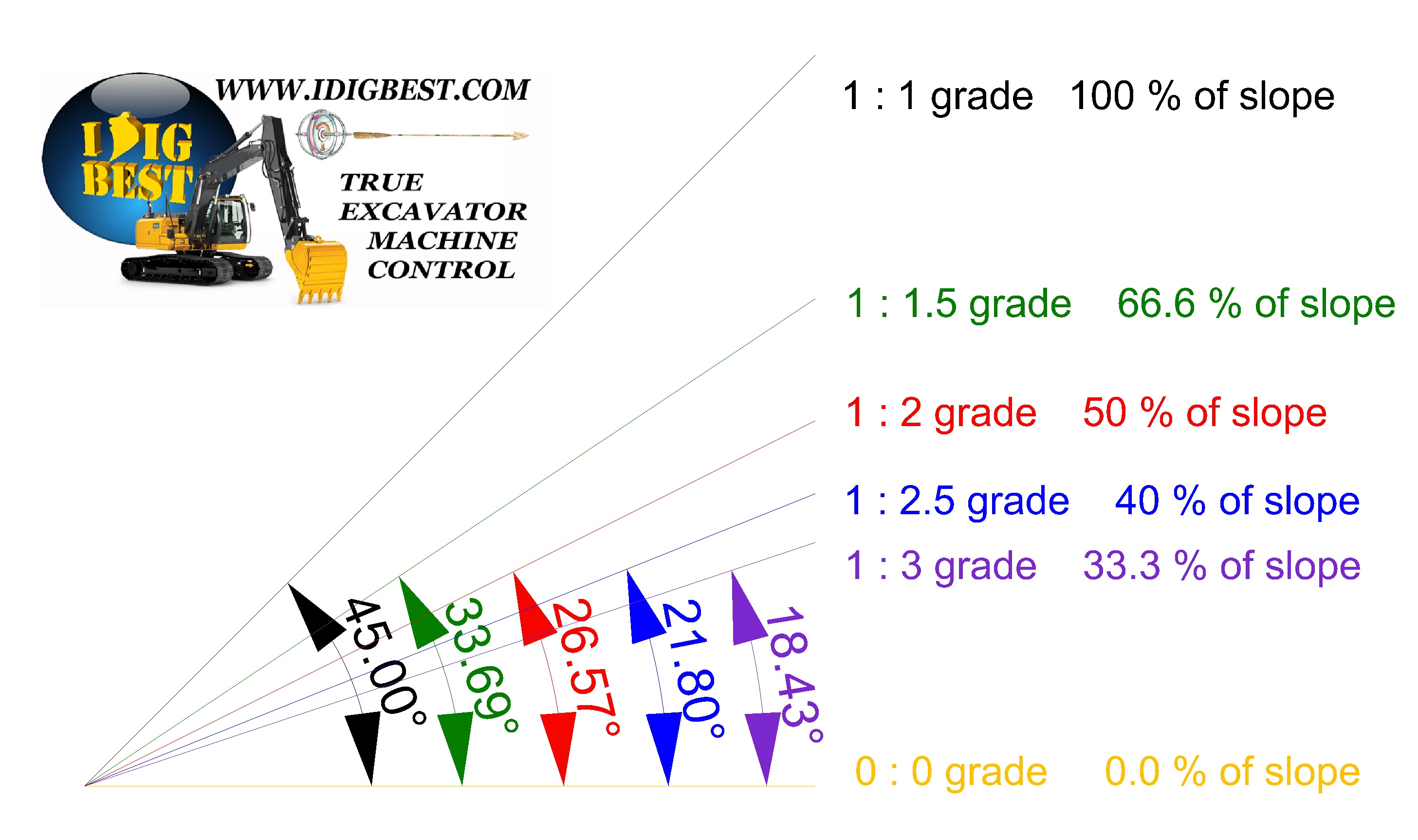 Convert To 112 Scale Convert To 112 Scale